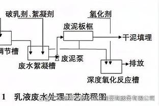 比尔：最重要的是保持积极性 我们要更好地终结比赛