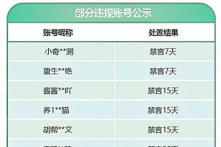 勇三疯再现！勇士第三节打出32-18攻击波